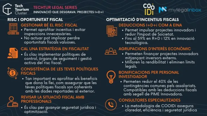 Innovacio que desgrava