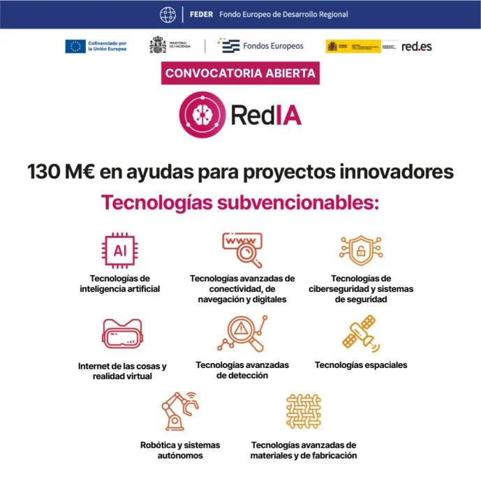 Ajuts per a projectes de recerca i desenvolupament en IA